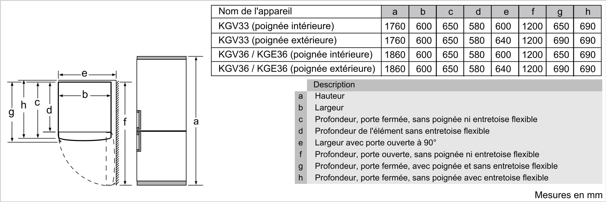 Bosch KGV36VWEAS Série 4, Réfrigérateur combiné pose-libre - 308 L - H 186 X L 60 cm - Blanc