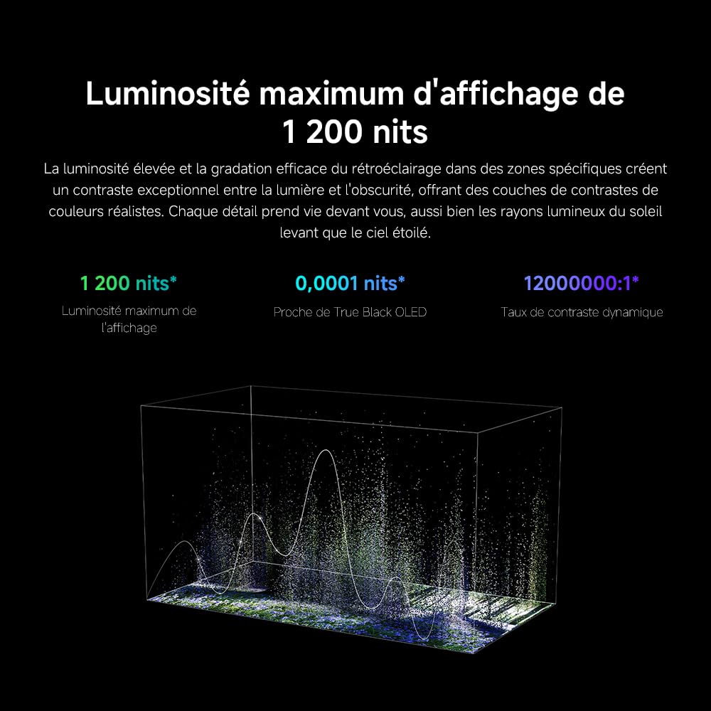 XIAOMI TV S Mini 75 2025,QLED, 75 inch, Mini LED, Dolby Vision, Dolby Atmos144Hz, 1200 nits