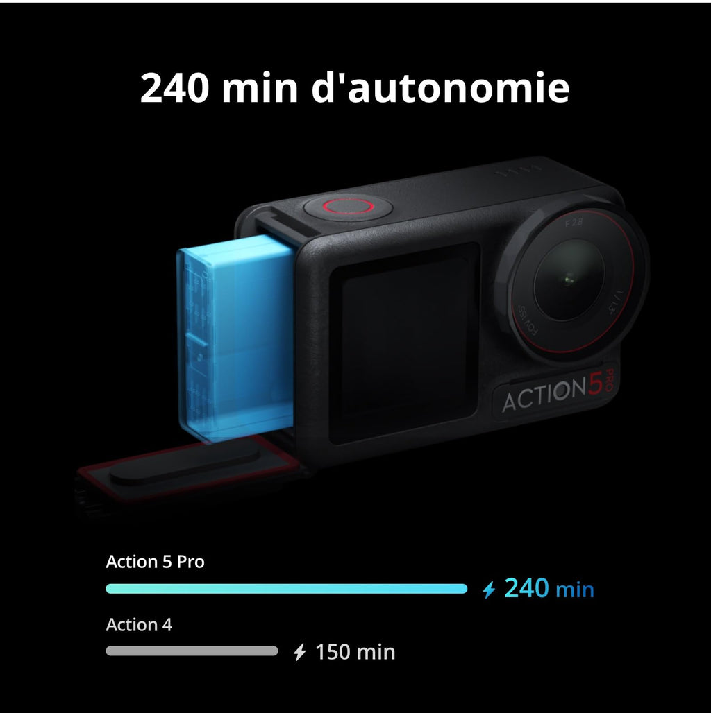 DJI Bundle Aventure Osmo Action 5 Pro, Caméra d’Action 4K avec Capteur 1/1,3", 12 h d’Autonomie Étendue avec 3 Batt., Stabilisation, Double Écran Tactile OLED, Mini Caméra d’Action pour Voyage, Vlog