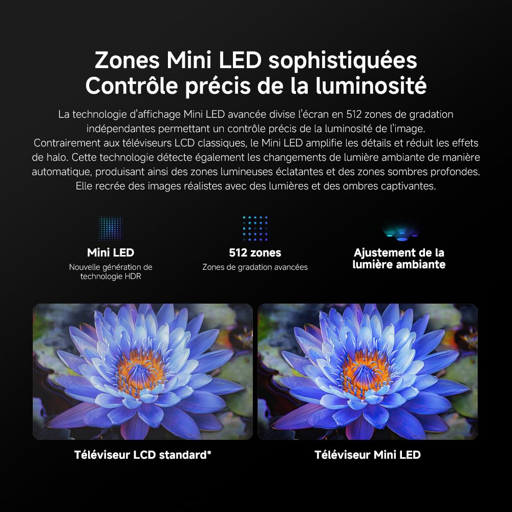 XIAOMI TV S Mini 75 2025,QLED, 75 inch, Mini LED, Dolby Vision, Dolby Atmos144Hz, 1200 nits