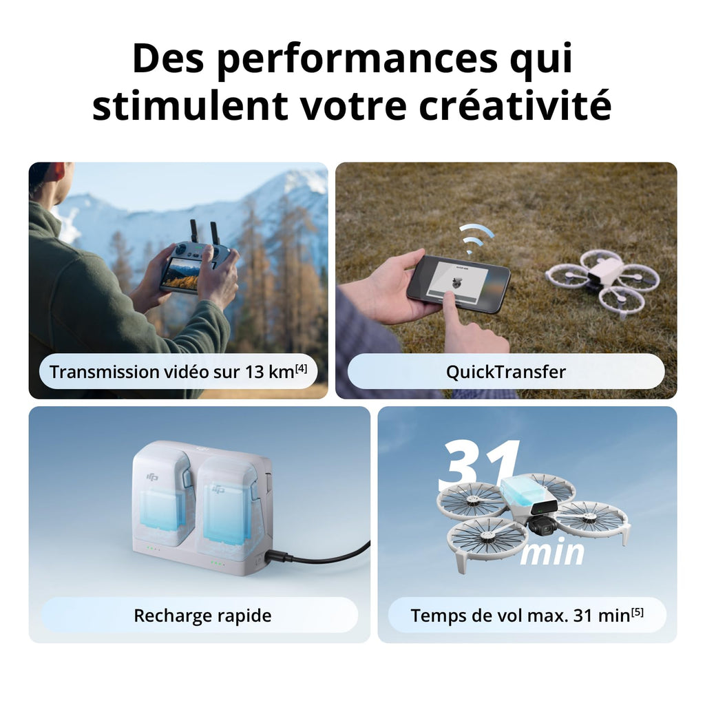 DJI Flip, Drone Caméra 4K UHD pour adultes, < 249 g, Stabilisation de la Nacelle à 3 axes, Transmission vidéo sur 13 km, Décollage palmaire, Retour automatique, Temps de vol de 31 min, Vol intelligent