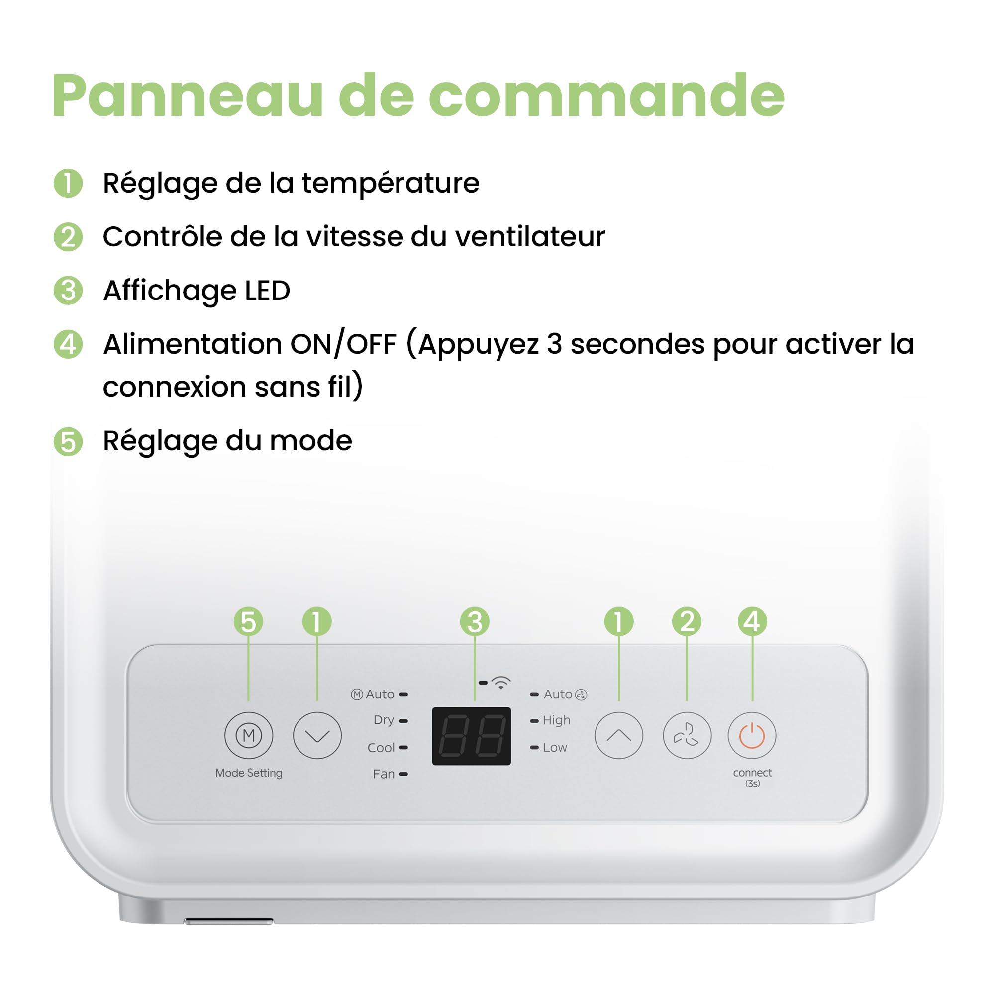 COMFEE' Climatiseur Mobile 7000 BTU/h 2kW, Contrôle APP, 3 Modes, 3 Vitesses de ventilation, Minuterie 24H, Dimensions compactes, Pour pièces de 23㎡, Breezy Cool 2.0, Fonctionne avec Alexa