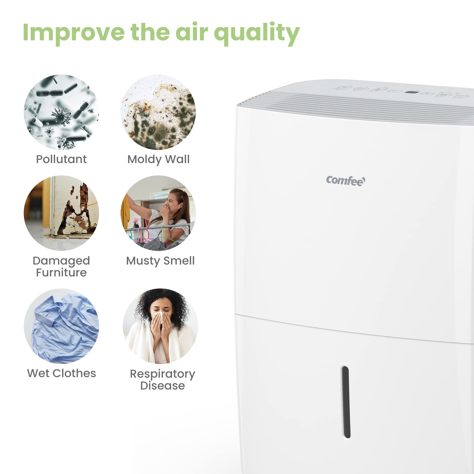 COMFEE Déshumidificateur Connecté 16L-jour, 4 Modes, Deshumidificateur d air electrique, Mode intelligent, Réservoir 3L, Pour pièce de 58-73㎡, MDDF-16DEN7 WF, Chambre, Garage, Fonctionne avec Alexa