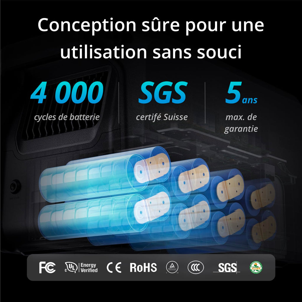 DJI Power 1000, Station Électrique Portable, Batterie LFP (LiFePO4) de 1 024 Wh, Charge Rapide de 70 Min, Sortie Stable de 2 200 W, Générateur d’Électricité Domestique, Camping & VR, Hors Réseau