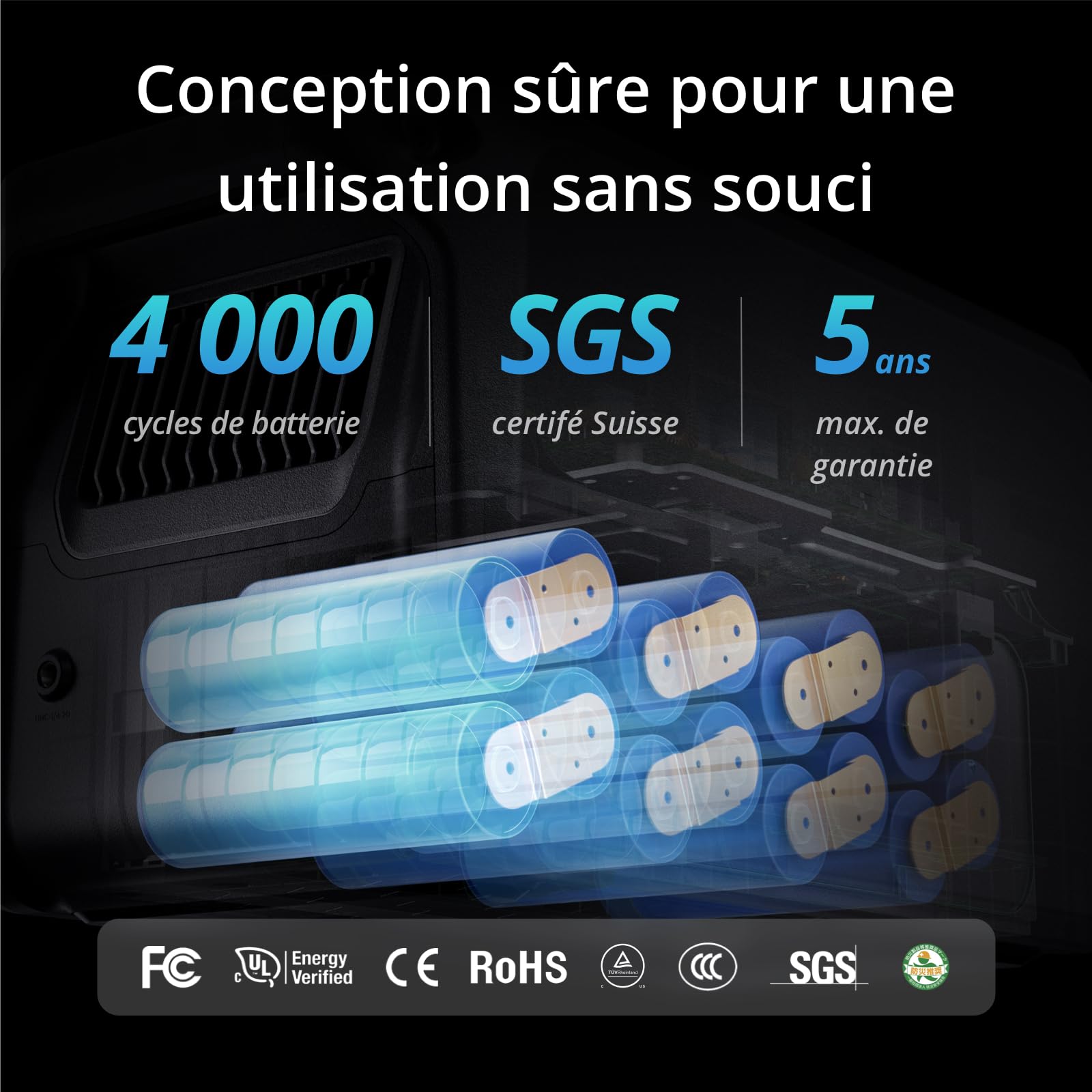 DJI Power 1000, Station Électrique Portable, Batterie LFP (LiFePO4) de 1 024 Wh, Charge Rapide de 70 Min, Sortie Stable de 2 200 W, Générateur d’Électricité Domestique, Camping & VR, Hors Réseau