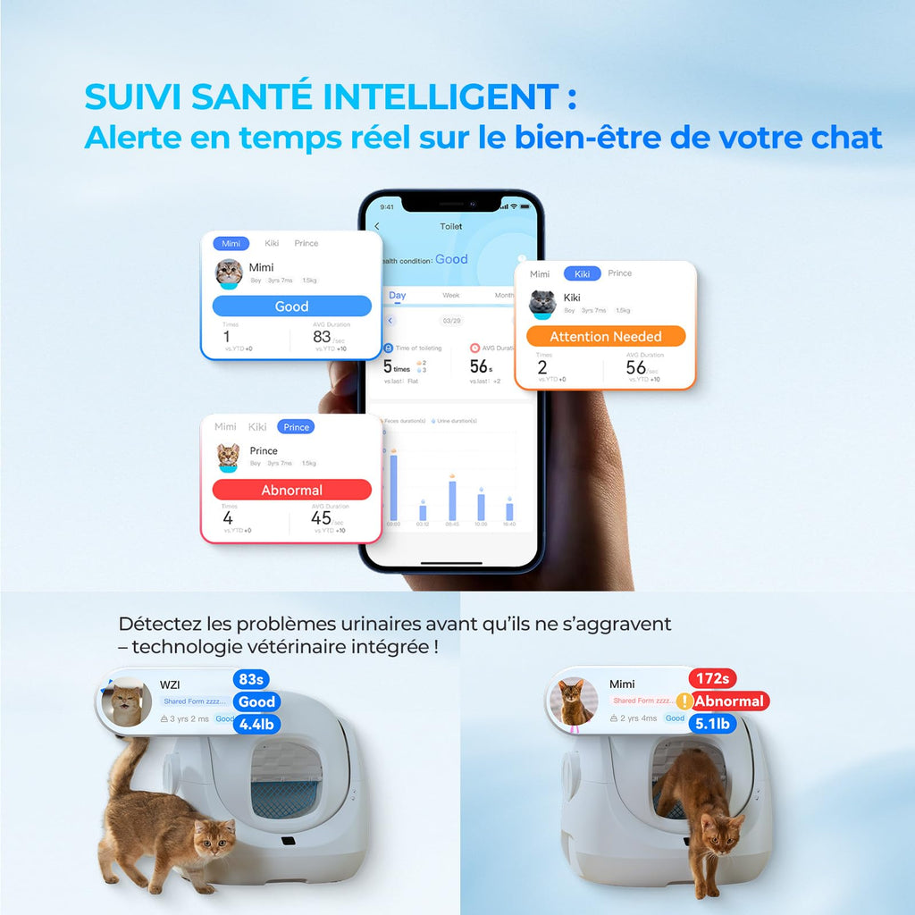 Catlink Baymax-Lite Litière autonettoyante pour Chat contrôle de la santé de Votre Chat télécommande APP, Anti-Blocage, Anti-Odeur, 4 Modes de Nettoyage, Convient pour Les Chats de 1,5 à 10 kg