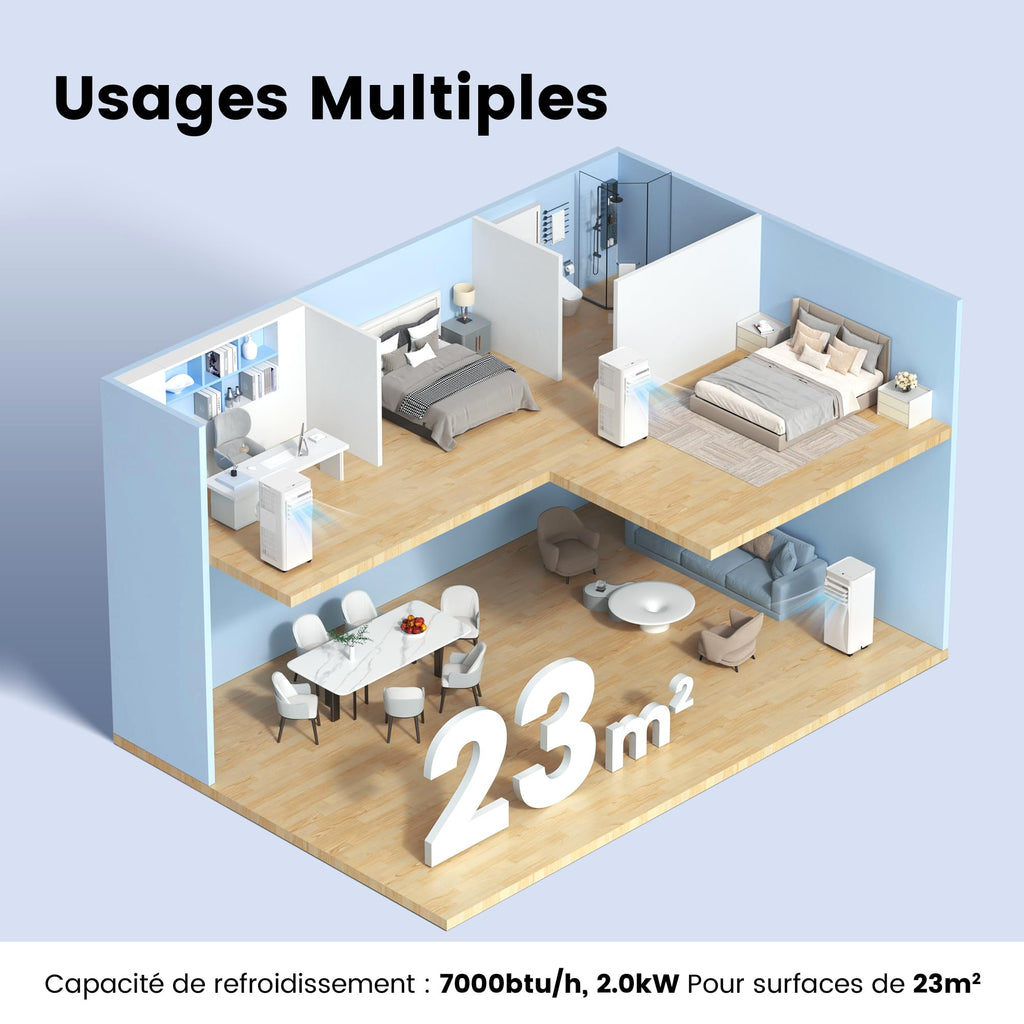 COMFEE' Climatiseur Mobile 7000 BTU/h 2kW, Contrôle APP, 3 Modes, 3 Vitesses de ventilation, Minuterie 24H, Dimensions compactes, Pour pièces de 23㎡, Breezy Cool 2.0, Fonctionne avec Alexa