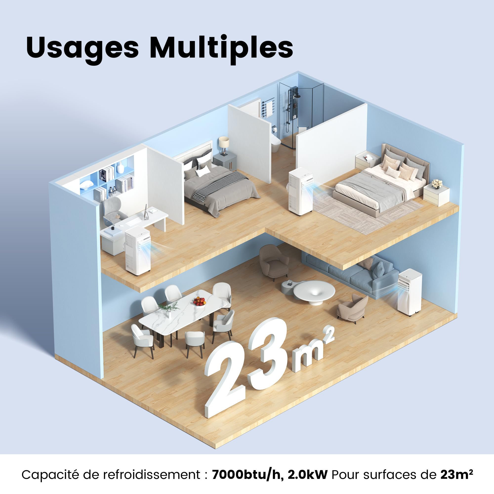 COMFEE' Climatiseur Mobile 7000 BTU/h 2kW, Contrôle APP, 3 Modes, 3 Vitesses de ventilation, Minuterie 24H, Dimensions compactes, Pour pièces de 23㎡, Breezy Cool 2.0, Fonctionne avec Alexa