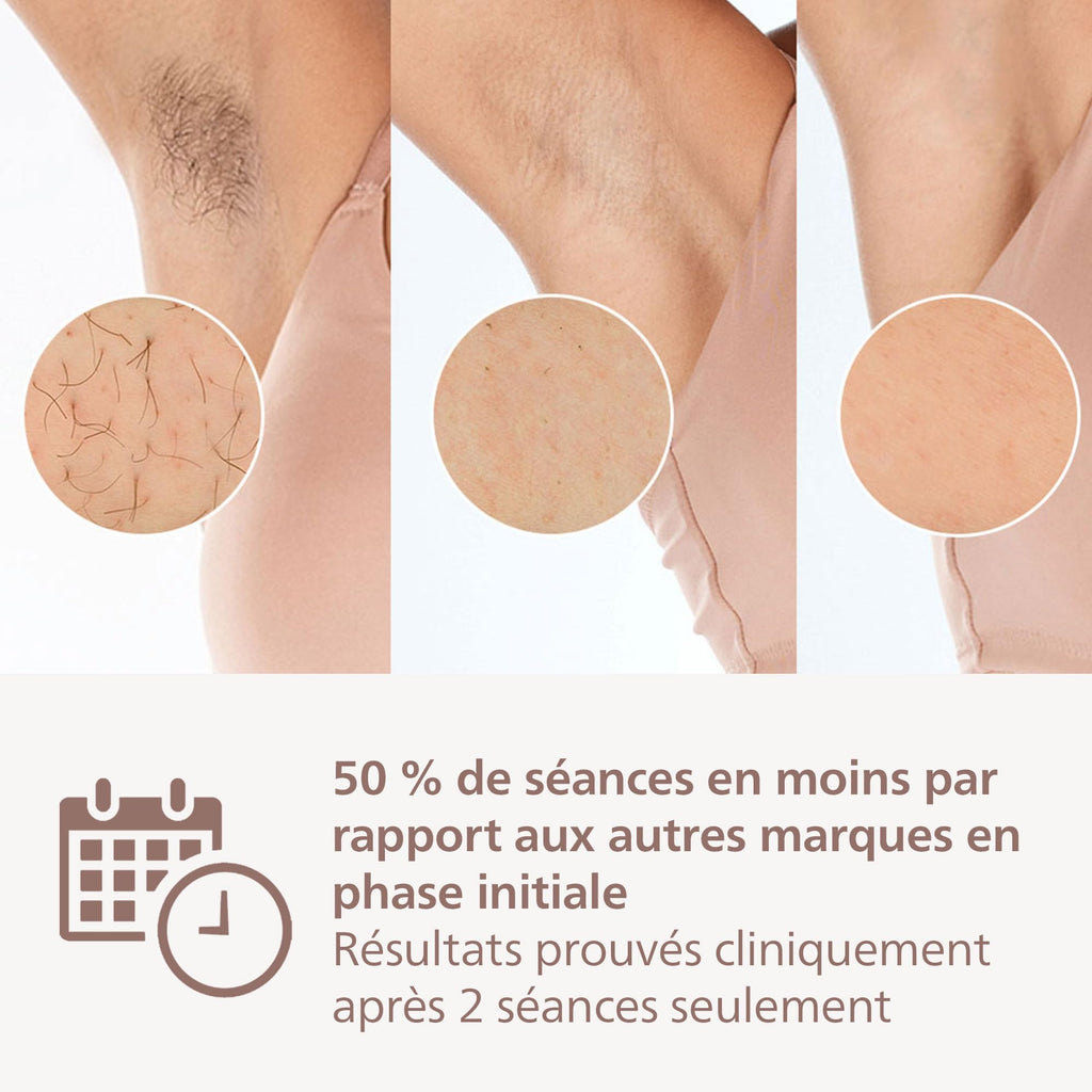 Philips Lumea série 8000 - épilateur à lumière pulsée, alternative à l'épilation laser, technologie SenseIQ, 3 embouts pour le corps, le visage et les zones de précision, BRI946/00